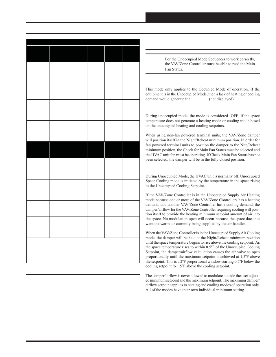 Sequence of operations, Unoccupied mode sequences | WattMaster WM-WCC3-TGD-01B User Manual | Page 789 / 846