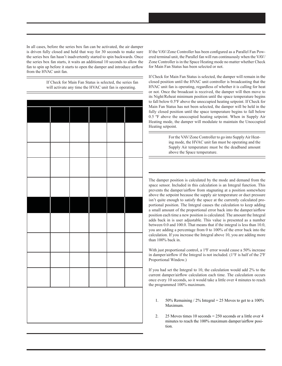 Sequence of operations, Damper control | WattMaster WM-WCC3-TGD-01B User Manual | Page 791 / 846