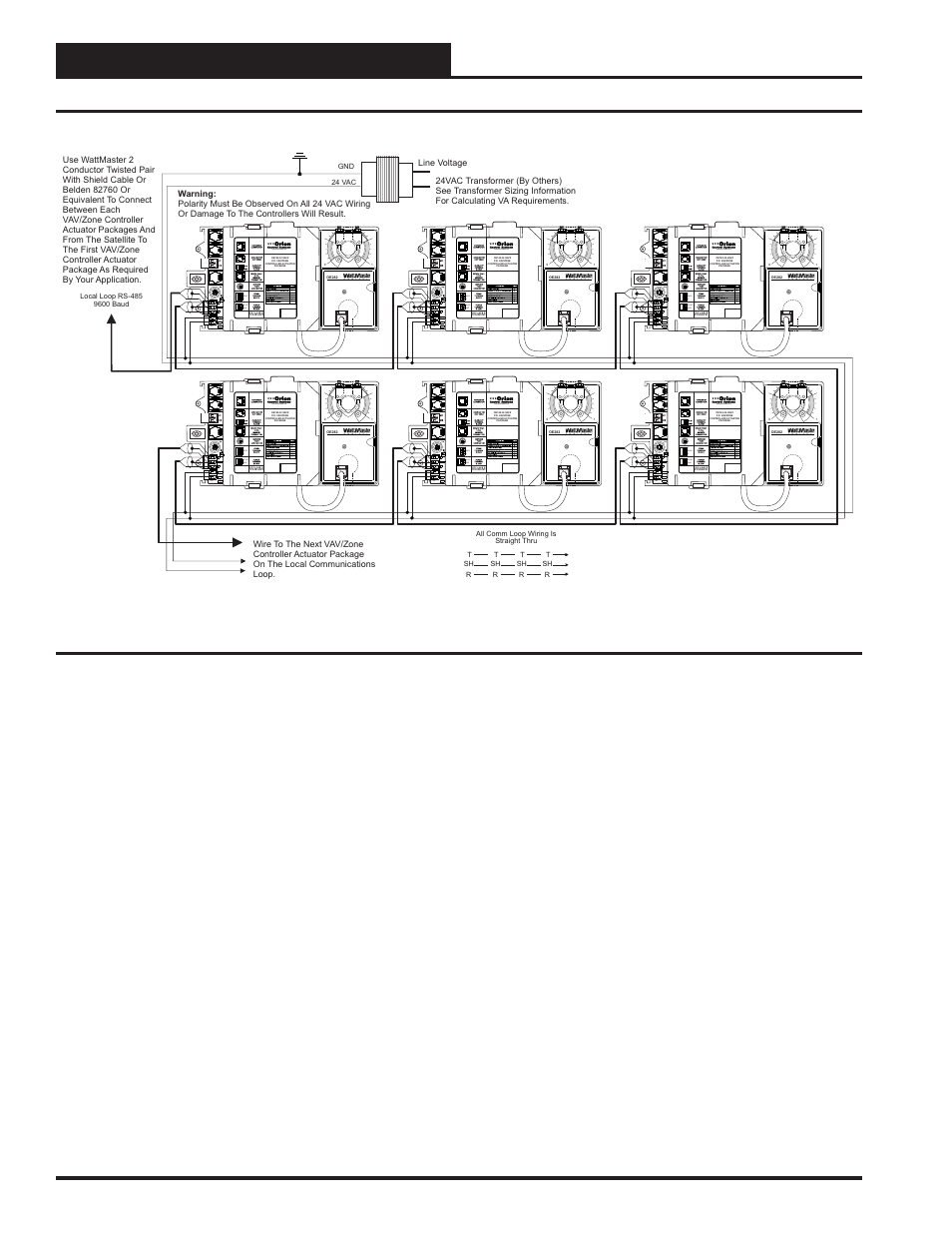 Power/comm board wiring, Installation & wiring, Figure 12: communication & power wiring diagram | WattMaster WM-WCC3-TGD-01B User Manual | Page 818 / 846