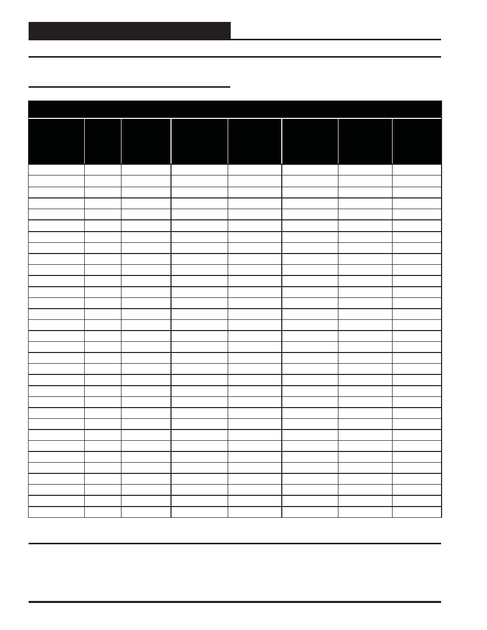 Start-up & commissioning | WattMaster WM-WCC3-TGD-01B User Manual | Page 822 / 846