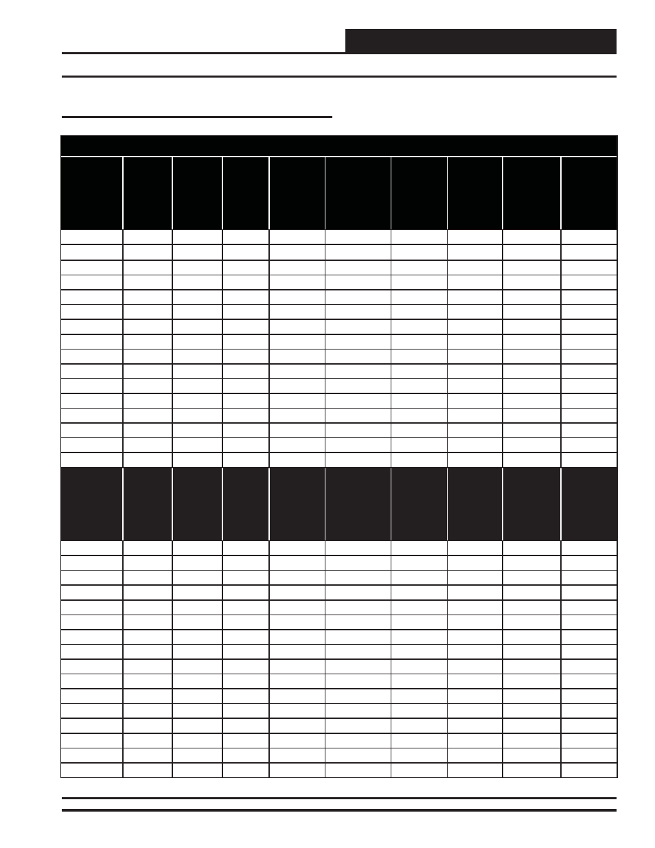 Start-up & commissioning | WattMaster WM-WCC3-TGD-01B User Manual | Page 823 / 846