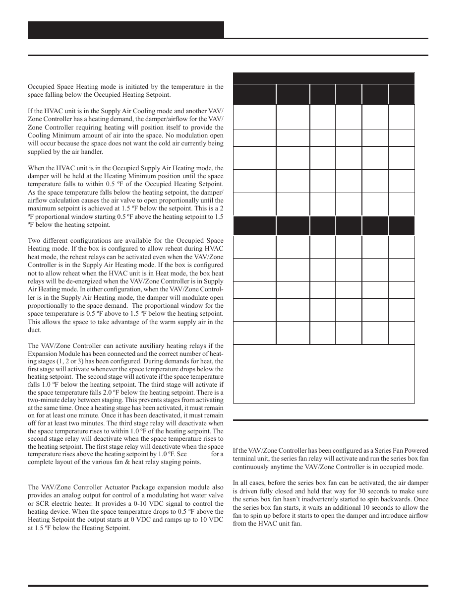 Occupied mode sequences, Sequence of operations, Space heating mode | Table 4: fan & reheat relay staging | WattMaster WM-WCC3-TGD-01B User Manual | Page 828 / 846