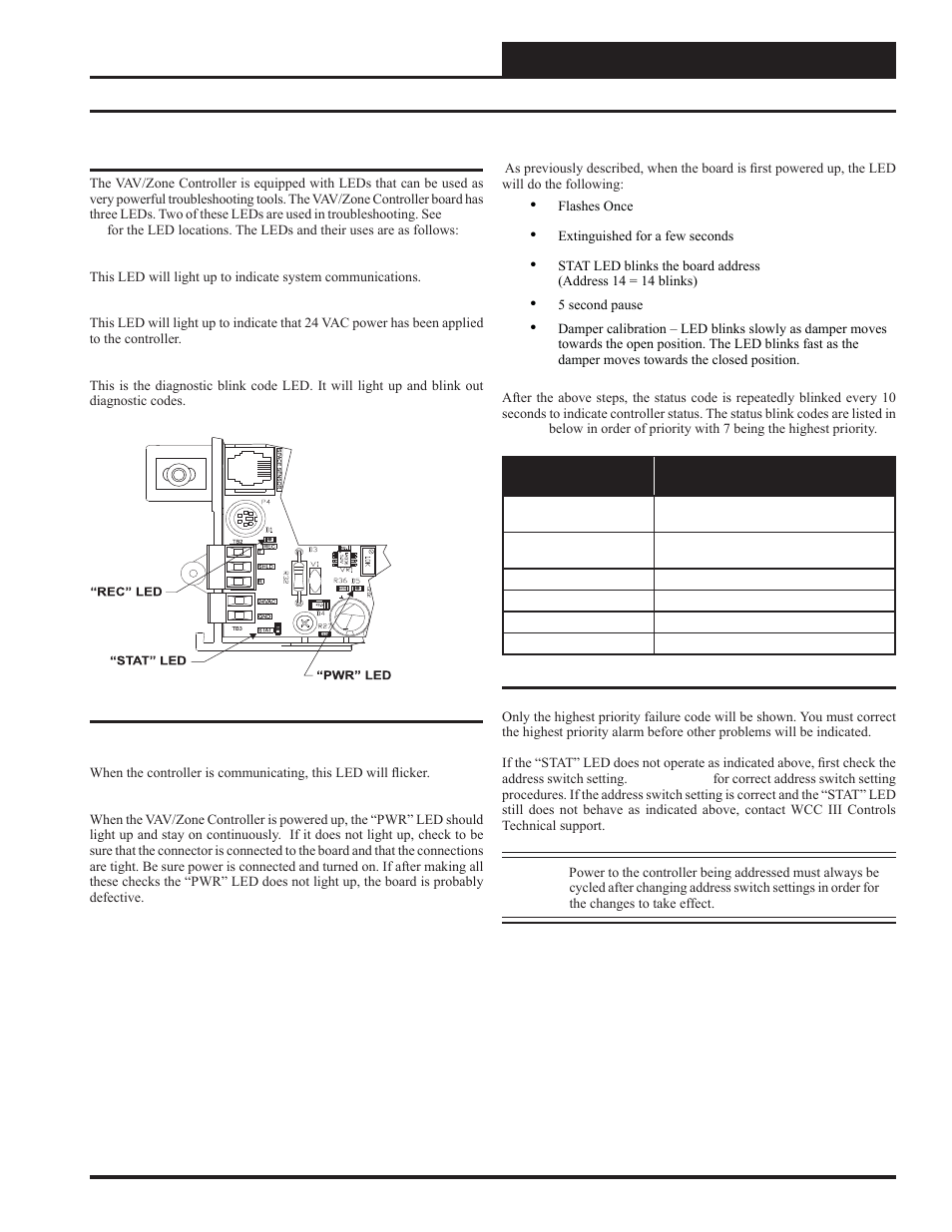 Led troubleshooting, Troubleshooting, Using leds to verify operation | WattMaster WM-WCC3-TGD-01B User Manual | Page 839 / 846