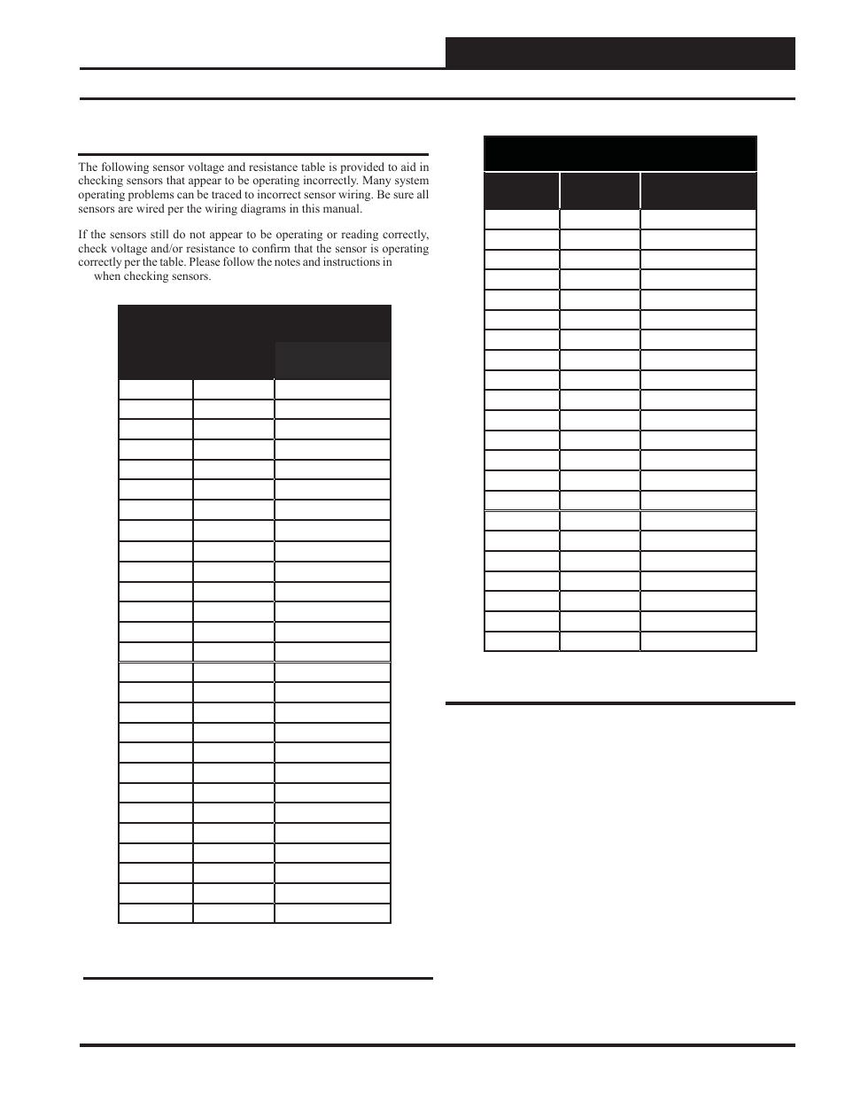 Temperature sensor testing, Troubleshooting | WattMaster WM-WCC3-TGD-01B User Manual | Page 841 / 846