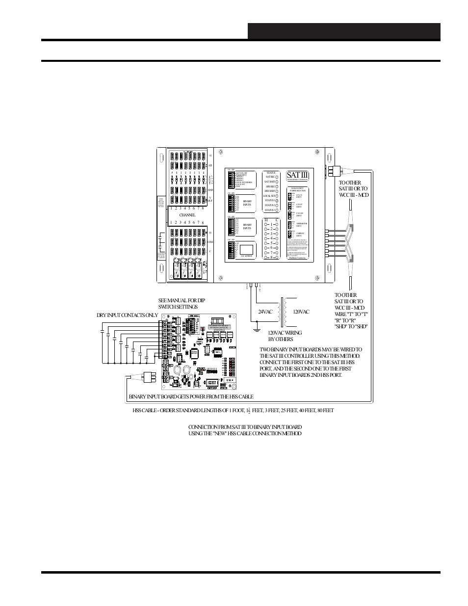General instructions, Binary inputs, Wcc iii technical guide 1-5 | Satiii, Ch in a | WattMaster WCC III part 2 User Manual | Page 7 / 14