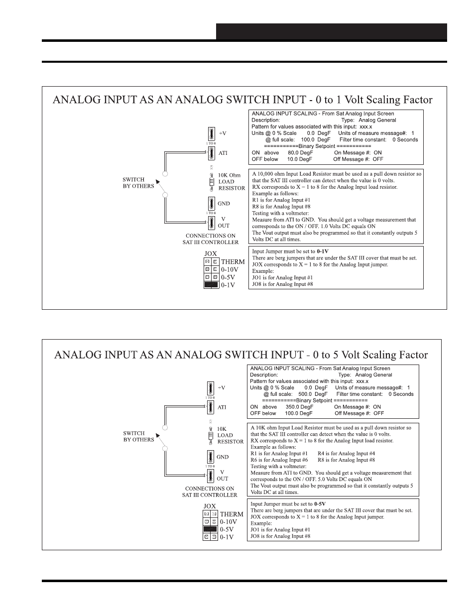 WattMaster WCC III part 4 User Manual | Page 31 / 198