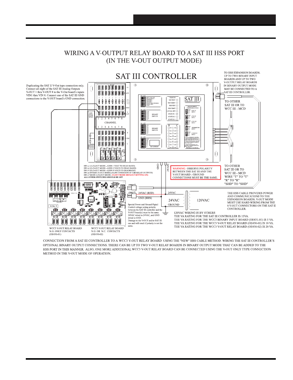 WattMaster WCC III part 4 User Manual | Page 71 / 198