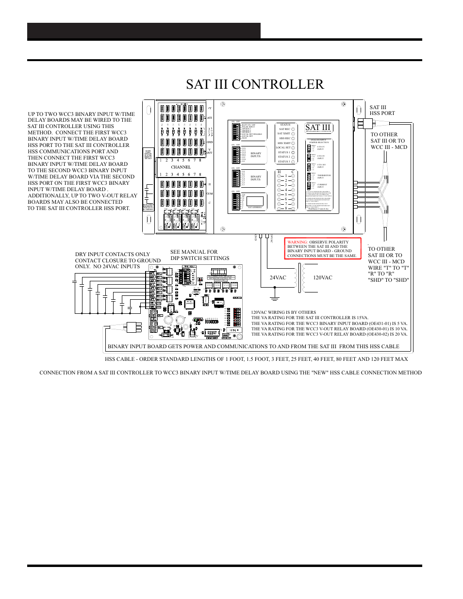 Sat iii controller, Wcc3.exe screen descriptions, Logic switch screen | Wcc iii technical guide 3-80, Sat iii | WattMaster WCC III part 4 User Manual | Page 84 / 198