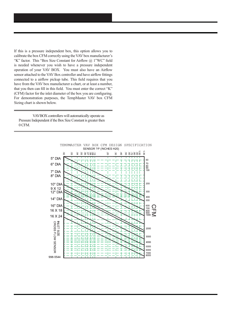 Scuscr.exe screens, Vav box iii setpoint screen | WattMaster WCC III part 5 User Manual | Page 26 / 72