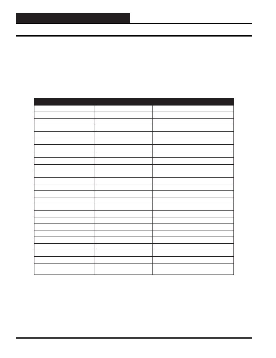 Wccutility.exe screens convert files screen, Wcc iii technical guide 5-32, Convert file cross reference table | WattMaster WCC III part 6 User Manual | Page 34 / 44