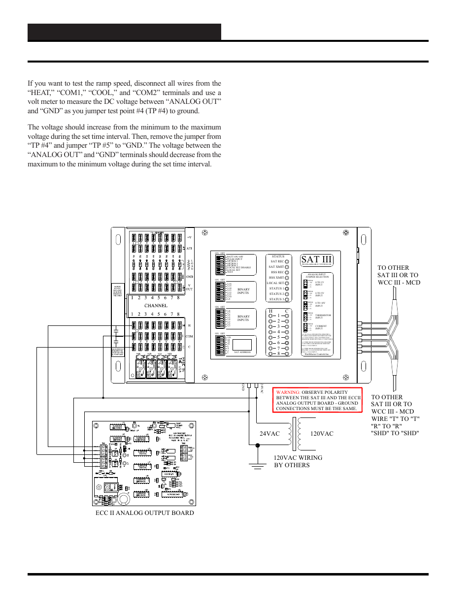 Wcc iii installation, Pi board typical wiring connections, Sat iii | Wcc iii technical guide 12-26, Ecc ii analog output board | WattMaster WCC III part 12 User Manual | Page 28 / 88