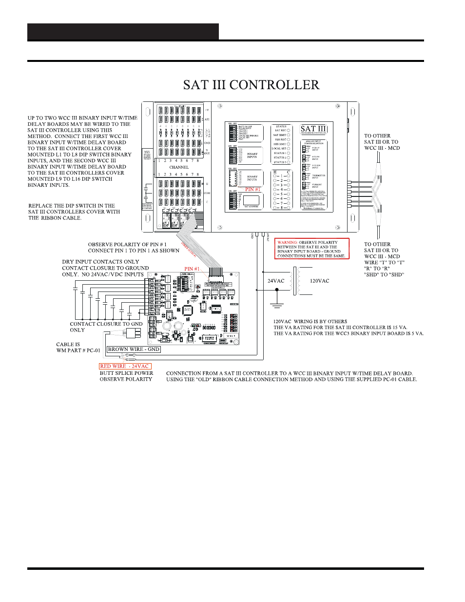 WattMaster WCC III part 12 User Manual | Page 34 / 88