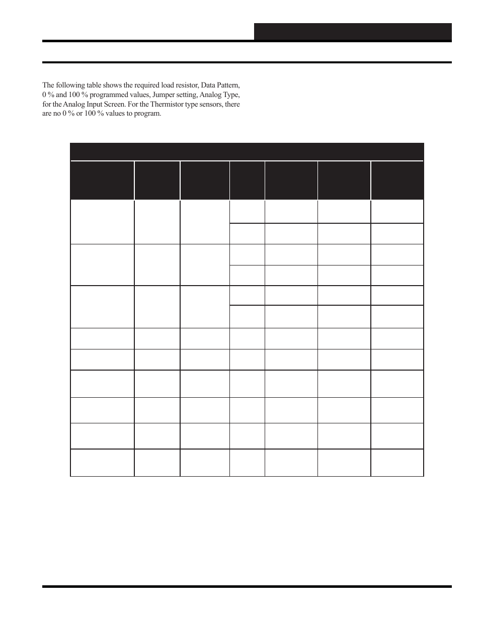 Wcc iii installation guide, Analog input values, Wcc iii technical guide 12-45 | WattMaster WCC III part 12 User Manual | Page 47 / 88