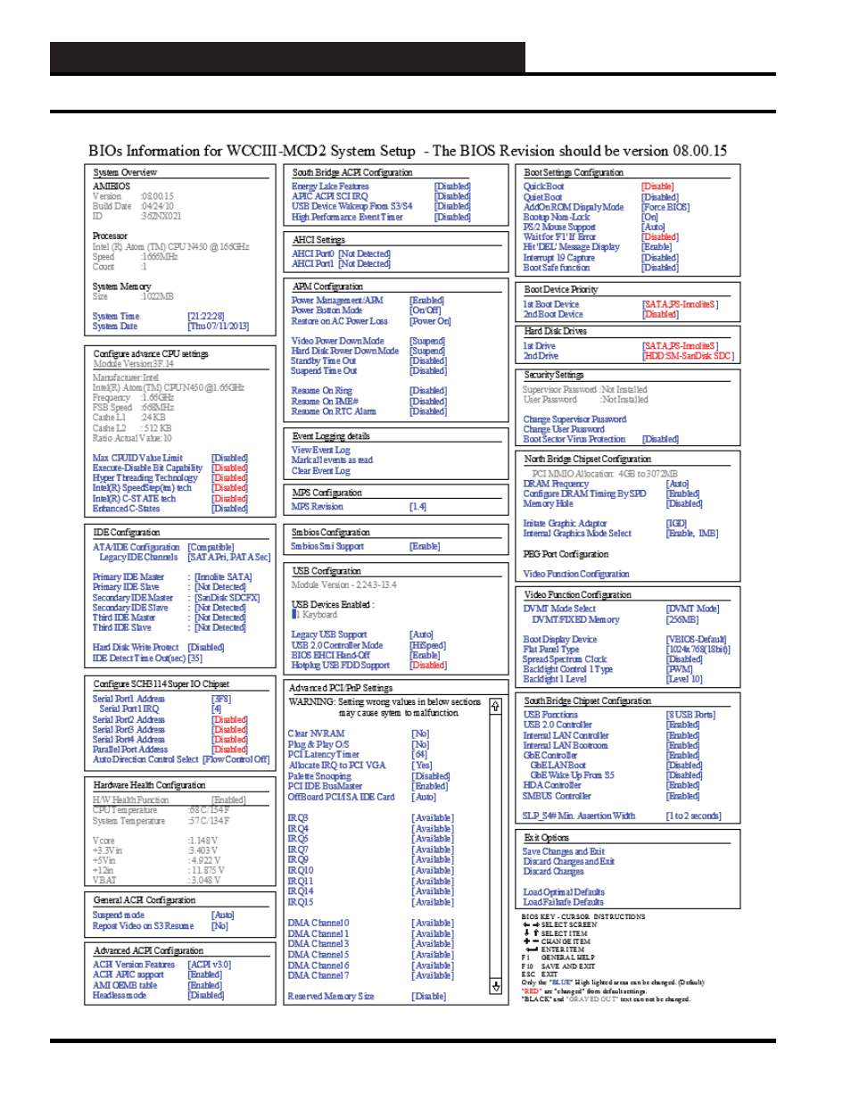 WattMaster WCC III part 14 User Manual | Page 20 / 50