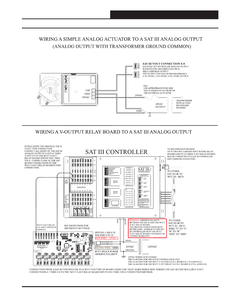 WattMaster WCC III part 15 User Manual | Page 19 / 30