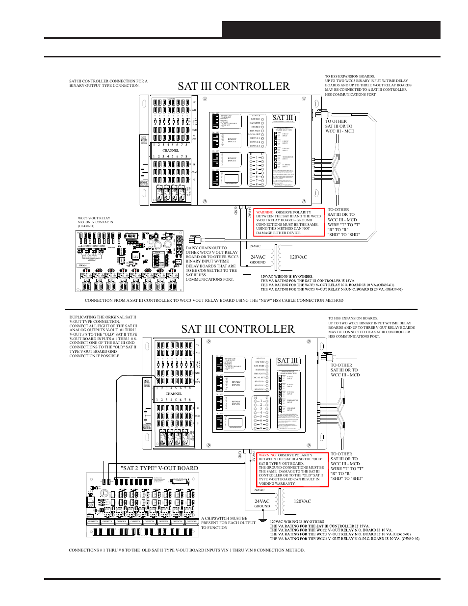 Sat iii controller, Sat iii analog output wiring, Sat iii | Sat 2 type" v-out board, 24vac 24 v a c gnd ground | WattMaster WCC III part 15 User Manual | Page 21 / 30