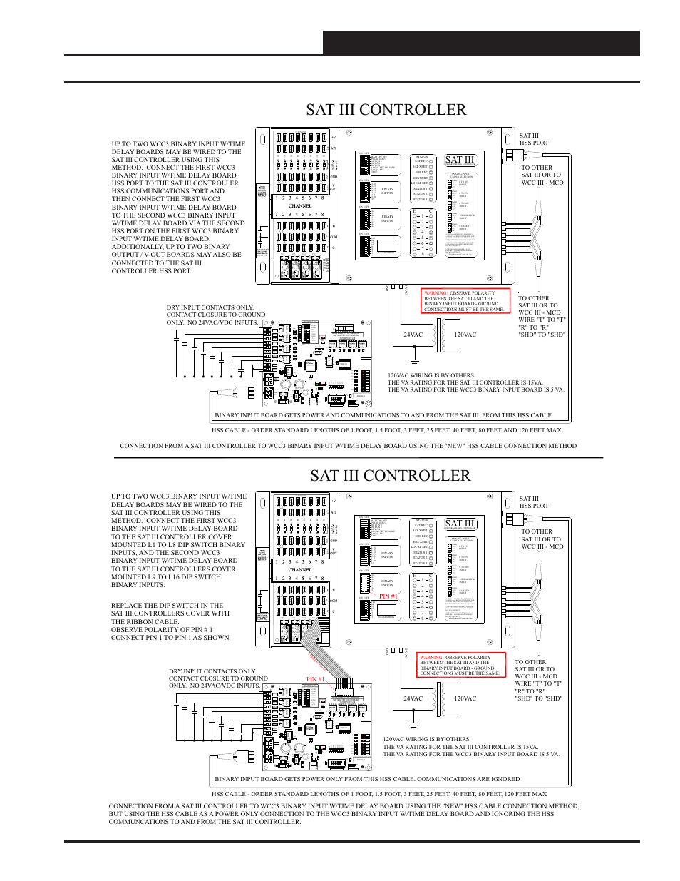 Sat iii controller, Sat iii binary input wiring, Comm | Ch i, Ch in a, Sat iii | WattMaster WCC III part 15 User Manual | Page 25 / 30