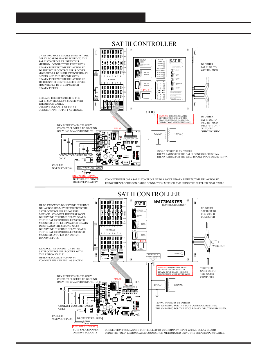 Sat iii controller, Sat ii controller, Sat iii binary input wiring | Comm, Sat iii, Wattmaster, Sat ii | WattMaster WCC III part 15 User Manual | Page 26 / 30