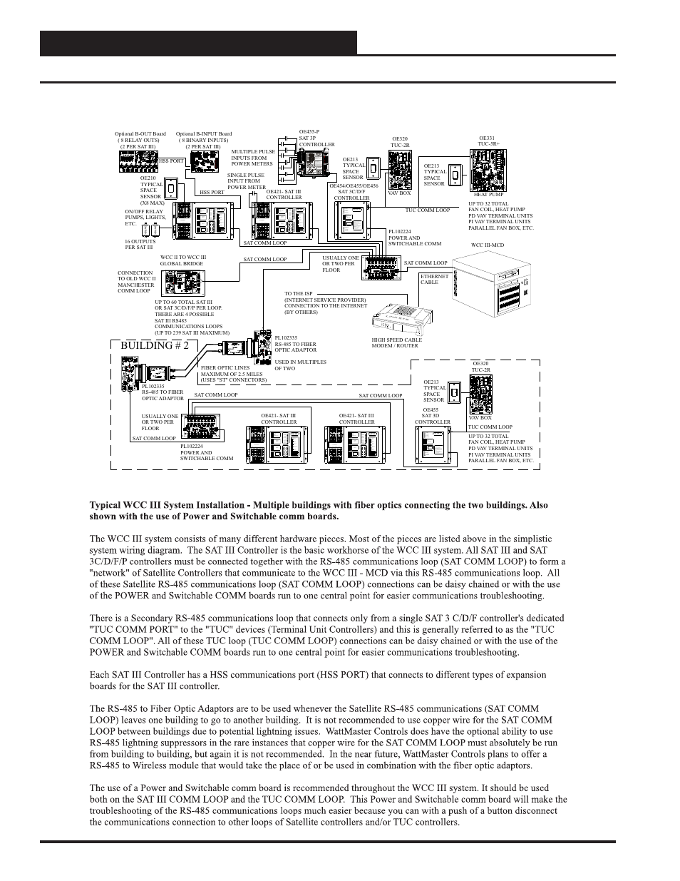 Wcciii system overview | WattMaster WCC III part 15 User Manual | Page 8 / 30