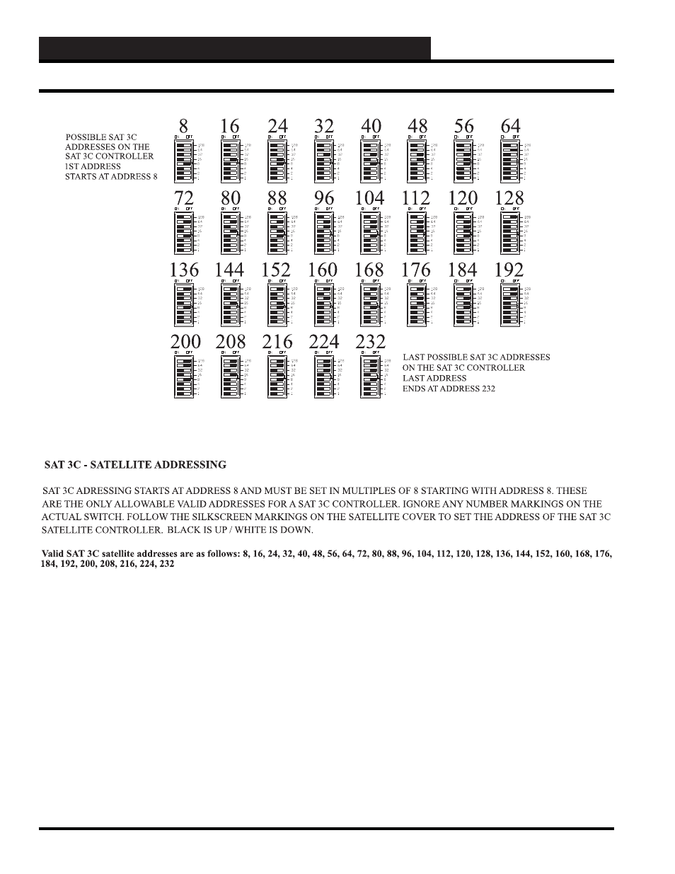 WattMaster WCC III part 16 User Manual | Page 14 / 30