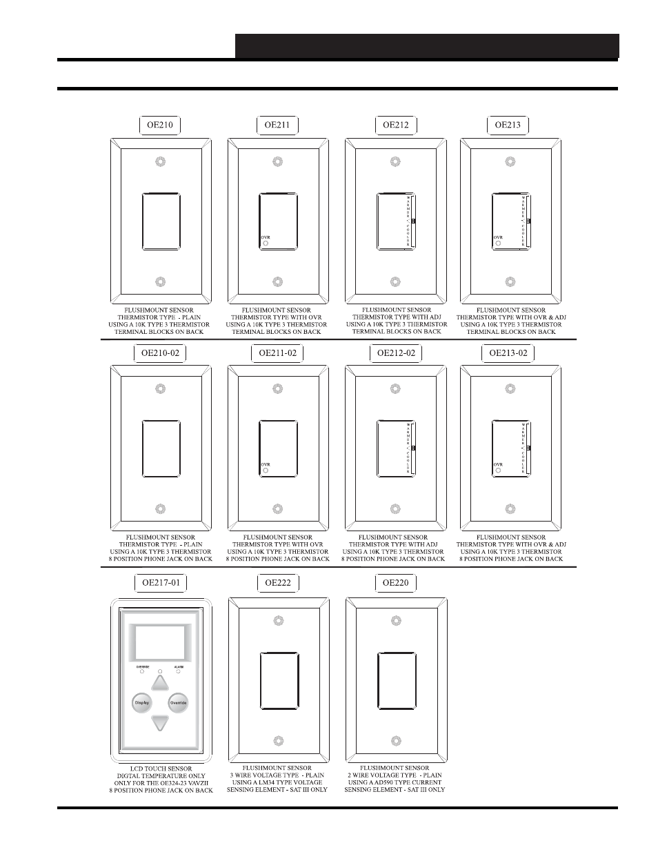 WattMaster WCC III part 16 User Manual | Page 23 / 30