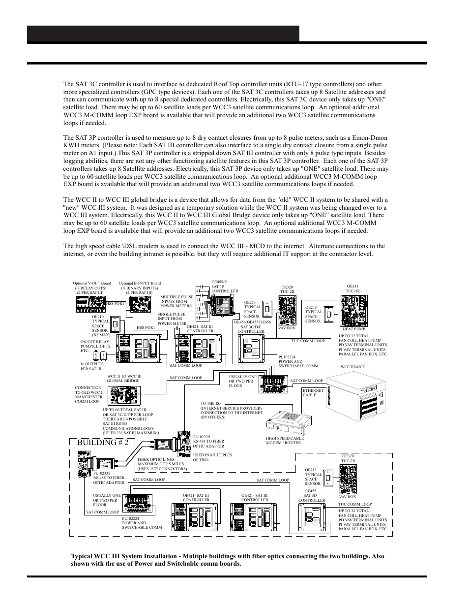 Wcc iii technical guide 15-4 | WattMaster WCC III part 16 User Manual | Page 6 / 30