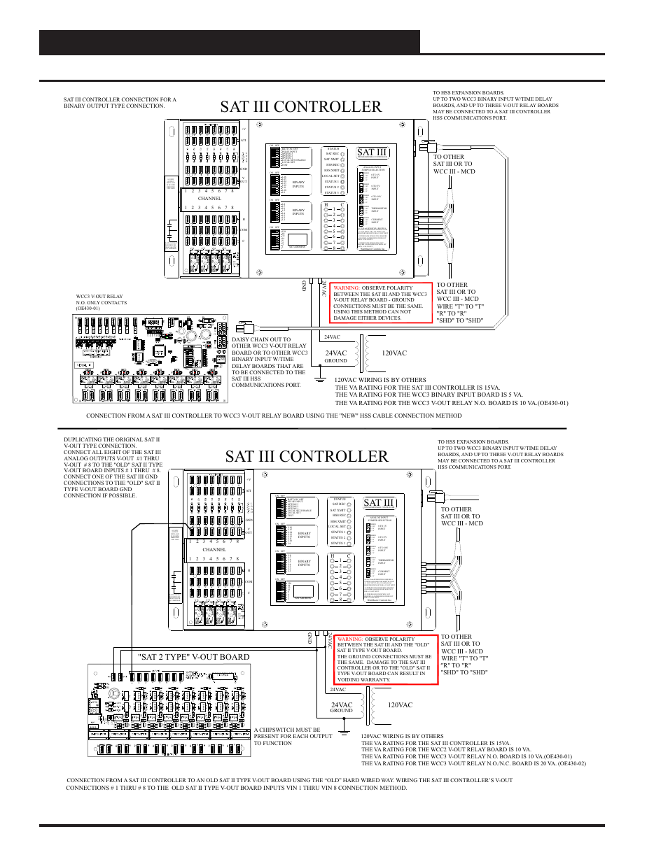 Sat iii controller, Sat iii, Sat 2 type" v-out board | WattMaster WCC III part 17 User Manual | Page 4 / 10