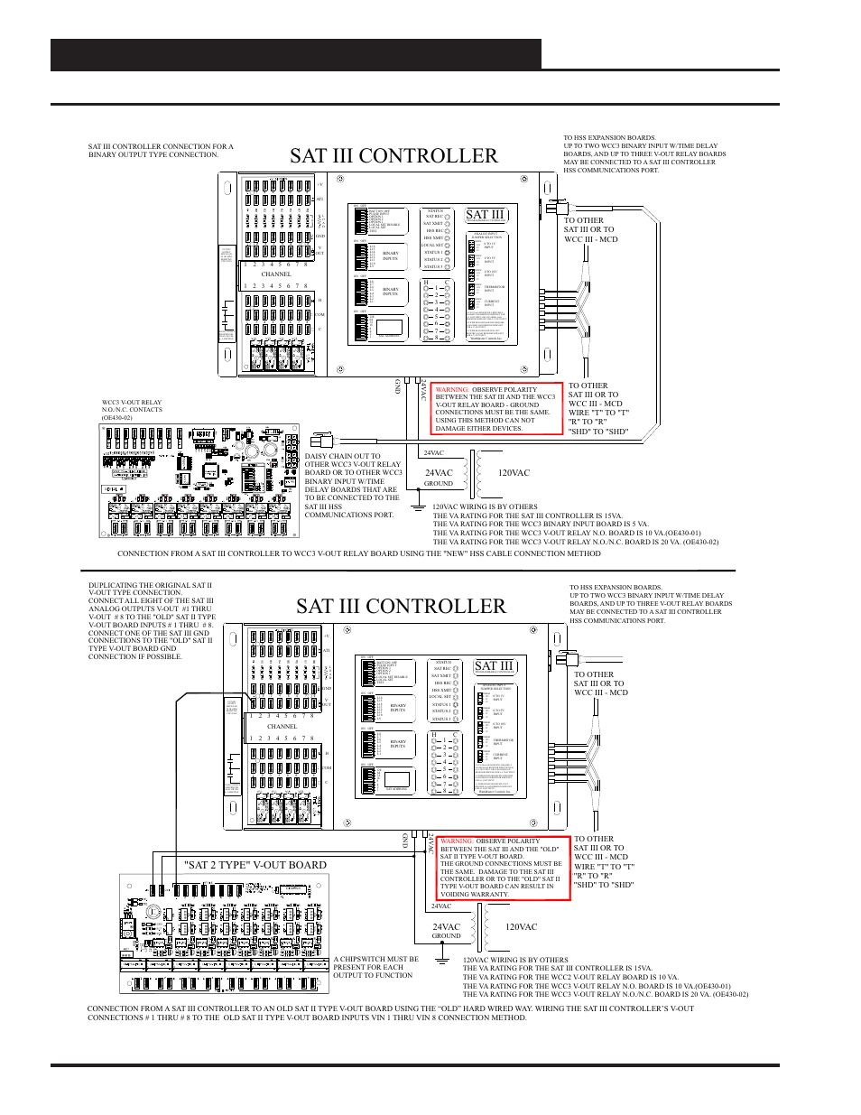Sat iii controller, Sat iii, Sat 2 type" v-out board | WattMaster WCC III part 17 User Manual | Page 8 / 10