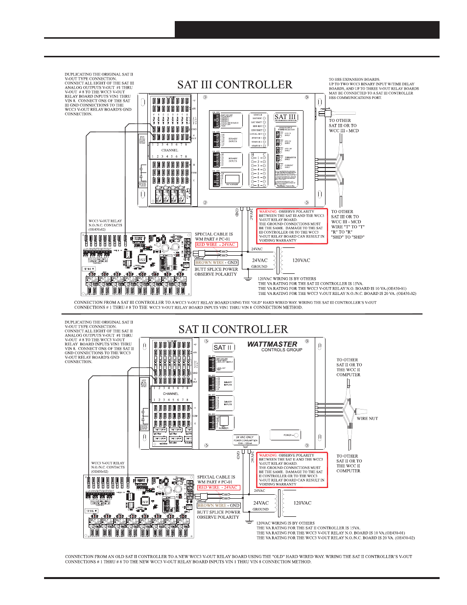 WattMaster WCC III part 17 User Manual | Page 9 / 10