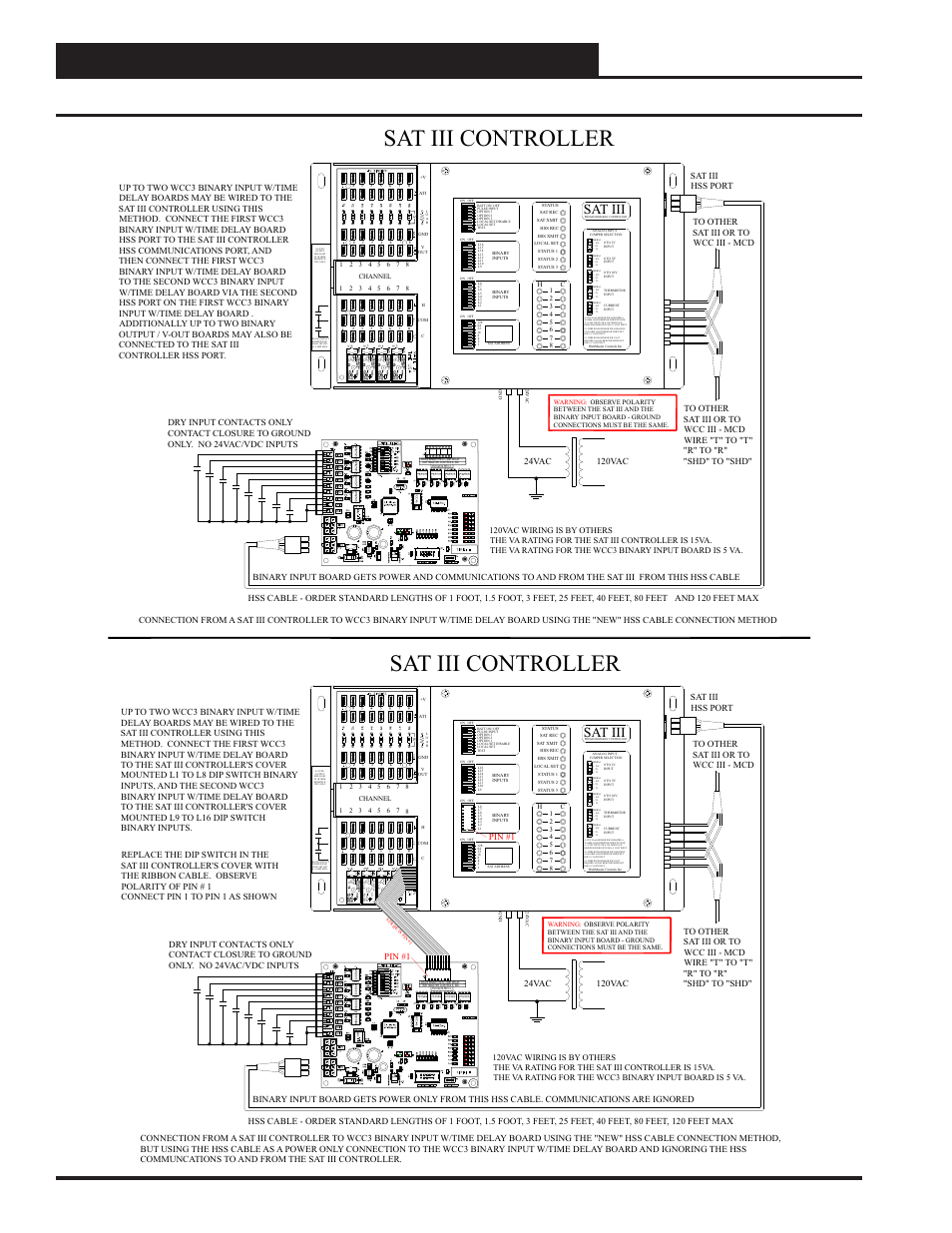 Sat iii controller, Installation instructions, Ch i | Ch in a, Sat iii, Pin #1, Sat iii hss port sat iii hss port pin #1 | WattMaster WCC III part 18 User Manual | Page 4 / 6