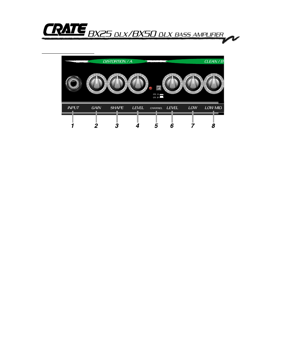 The front panel | Crate Amplifiers BX50 DLX User Manual | Page 4 / 8