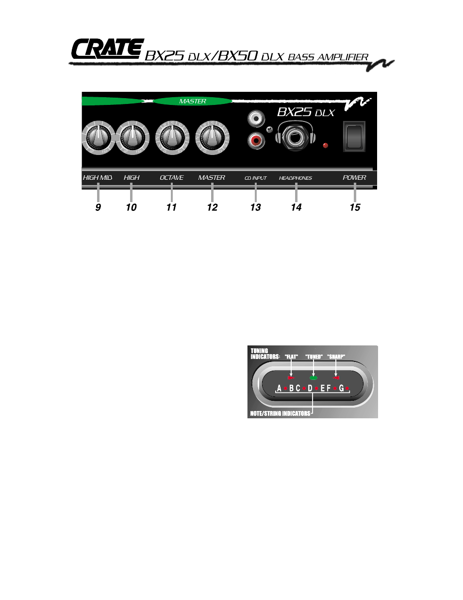 Crate Amplifiers BX50 DLX User Manual | Page 5 / 8