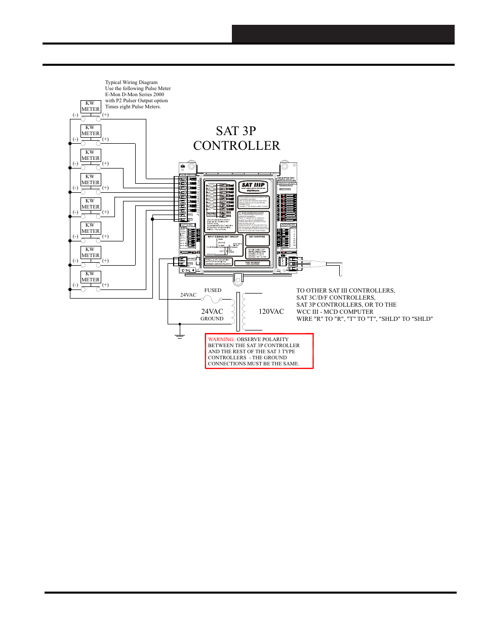 Sat 3p controller, Sat 3p installation guide, Sat 3p basic wiring | Wcc iii technical guide 18-5, Basic wiring instructions, Basic communications wiring instructions | WattMaster WCC III part 19 User Manual | Page 7 / 14