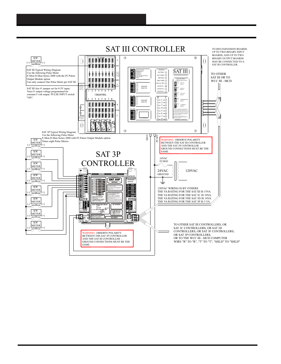 Sat iii controller, Sat 3p controller, Sat 3p installation guide | Sat 3p typical wiring, Wcc iii technical guide 18-6, Sat iii | WattMaster WCC III part 19 User Manual | Page 8 / 14