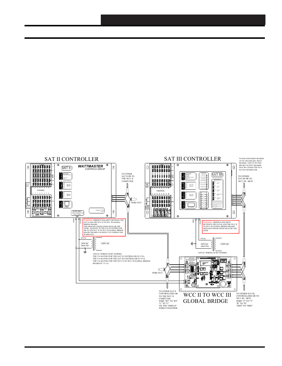 Troubleshooting communication loops, Sat iii controller, Wcc iii technical guide 20-5 | Sat ii controller, Wcc ii to wcc iii global bridge, 1st condition, Sat iii, Wattmaster | WattMaster WCC III part 21 User Manual | Page 7 / 12