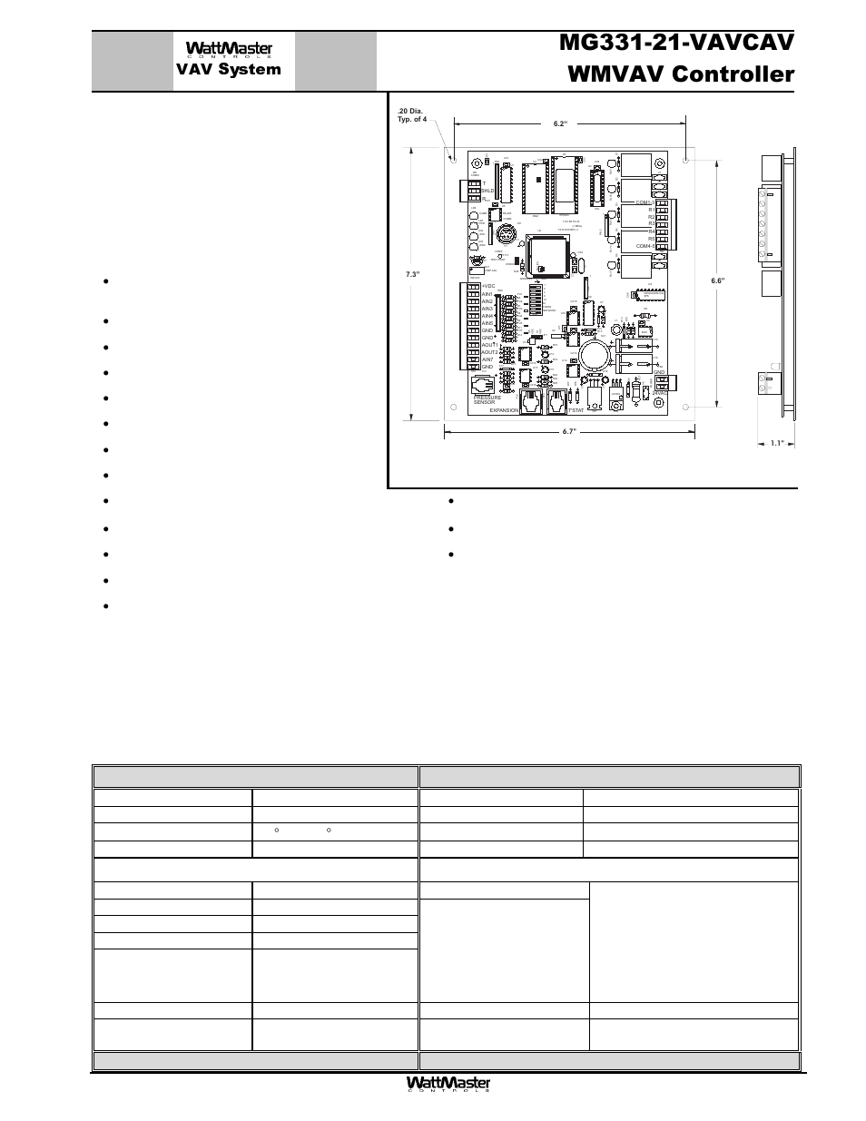 WattMaster MG331-21-VAVCAV User Manual | 45 pages