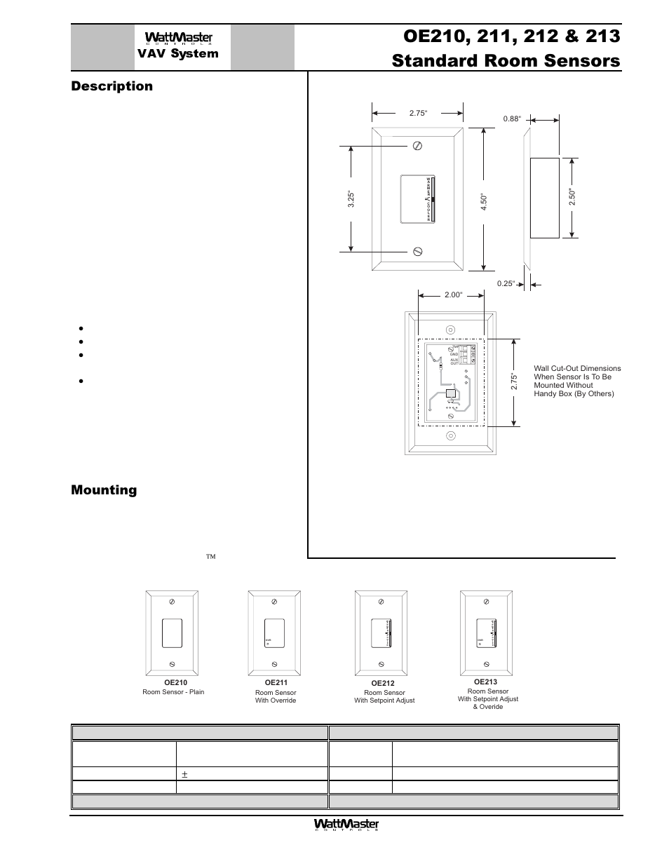 Vav system, Description, Mounting | Page, 1 of 1 | WattMaster MG331-21-VAVCAV User Manual | Page 10 / 45