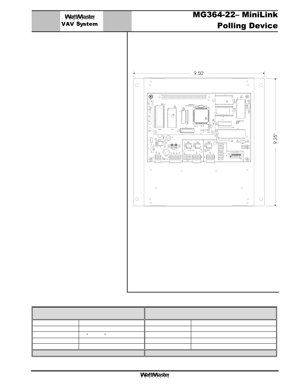 Vav system, Description, Mounting | WattMaster MG331-21-VAVCAV User Manual | Page 13 / 45