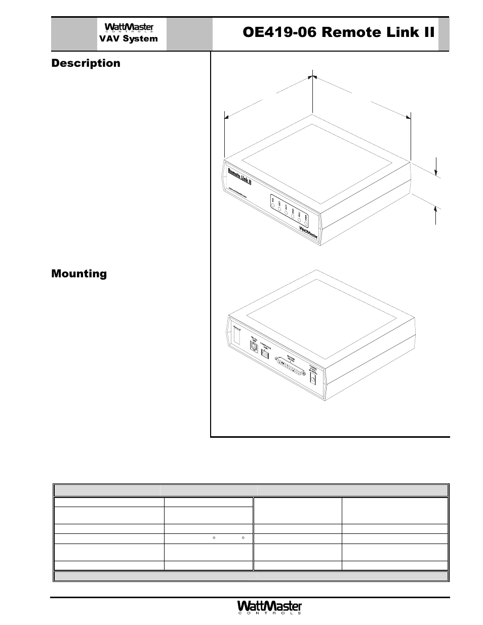 Vav system, Description, Mounting | WattMaster MG331-21-VAVCAV User Manual | Page 19 / 45