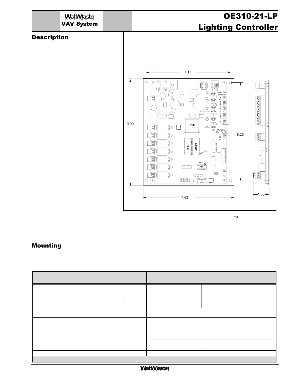 Vav system, Description, Mounting | Inputs: outputs | WattMaster MG331-21-VAVCAV User Manual | Page 22 / 45