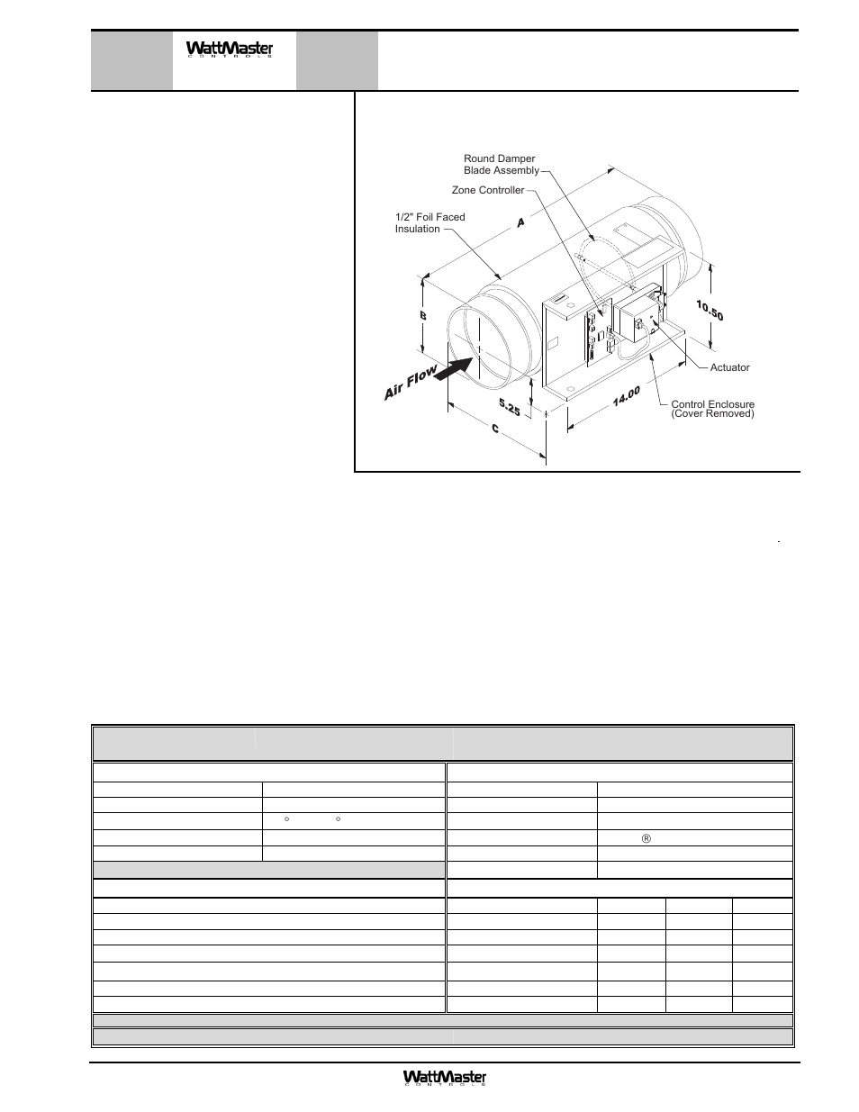 Oe510-xx-vav – pressure dependent, Round damper, Description | Mounting | WattMaster MG331-21-VAVCAV User Manual | Page 26 / 45