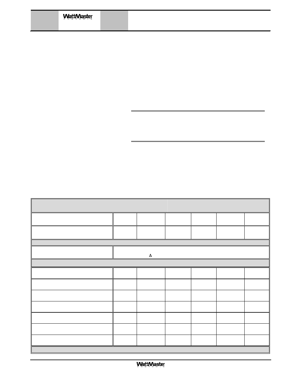 Oe511-xx-vav–pressure independent round damper, Round damper sizing, Round damper selection data | WattMaster MG331-21-VAVCAV User Manual | Page 29 / 45