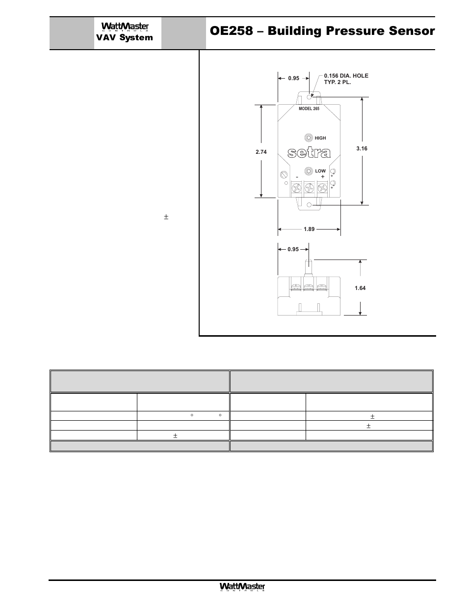 Setra, Vav system, Oe258 – building pressure sensor | Description | WattMaster MG331-21-VAVCAV User Manual | Page 33 / 45