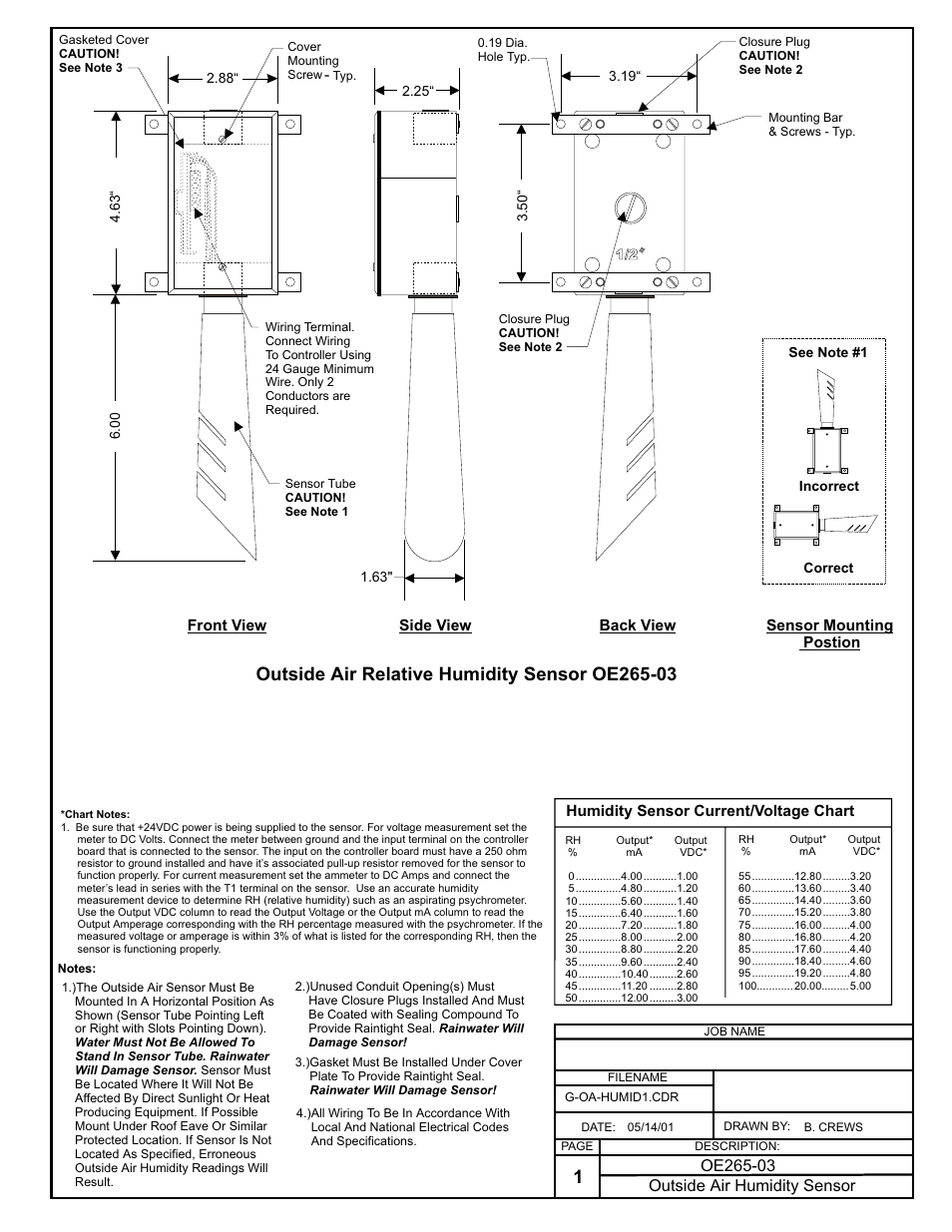 Outside air humidity sensor | WattMaster MG331-21-VAVCAV User Manual | Page 38 / 45
