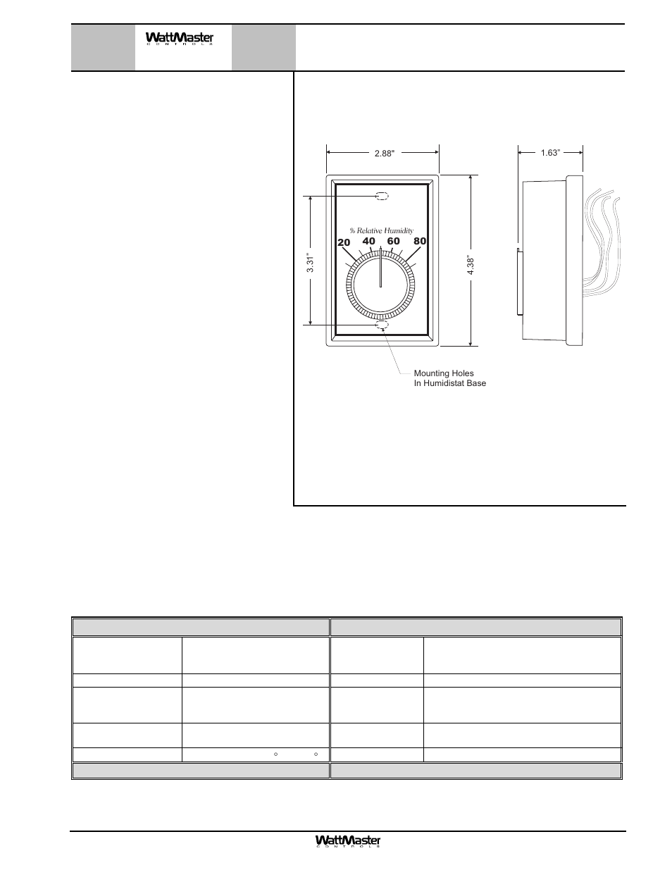 Description, Mounting | WattMaster MG331-21-VAVCAV User Manual | Page 39 / 45