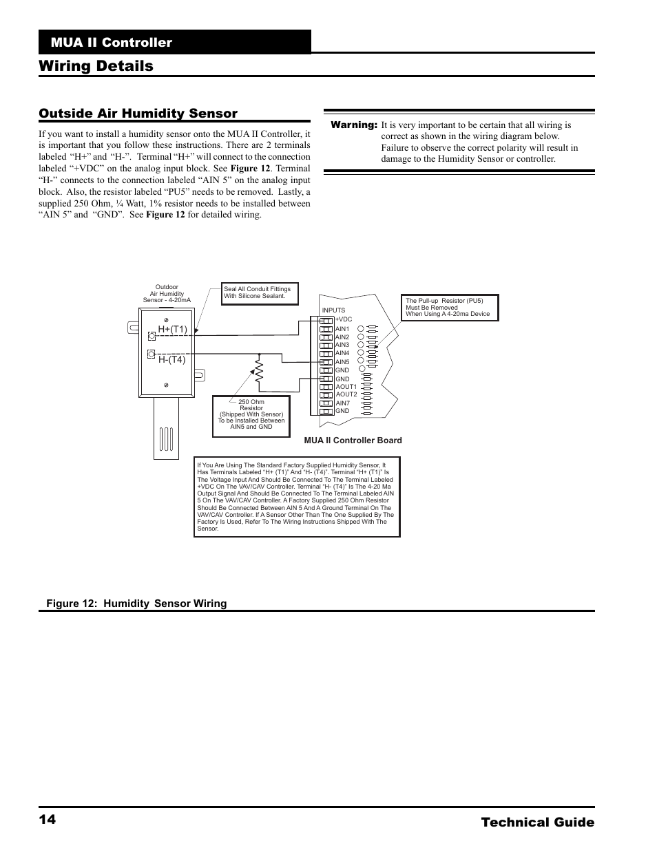 Wiring details, Mua ii controller technical guide 14, Outside air humidity sensor | WattMaster MUA II User Manual | Page 14 / 28