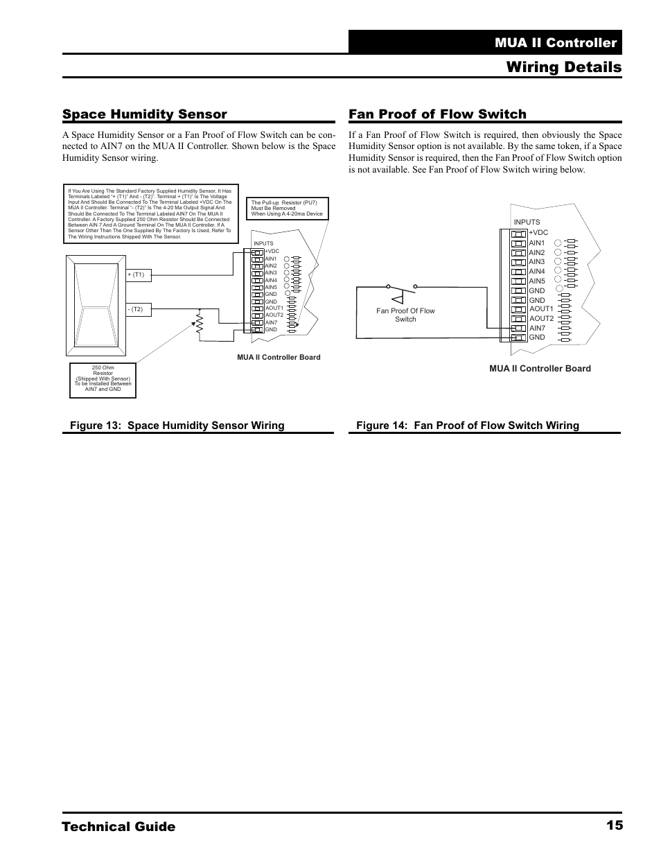 Wiring details, Technical guide mua ii controller 15, Space humidity sensor | Fan proof of flow switch, Figure 13: space humidity sensor wiring, Figure 14: fan proof of flow switch wiring | WattMaster MUA II User Manual | Page 15 / 28