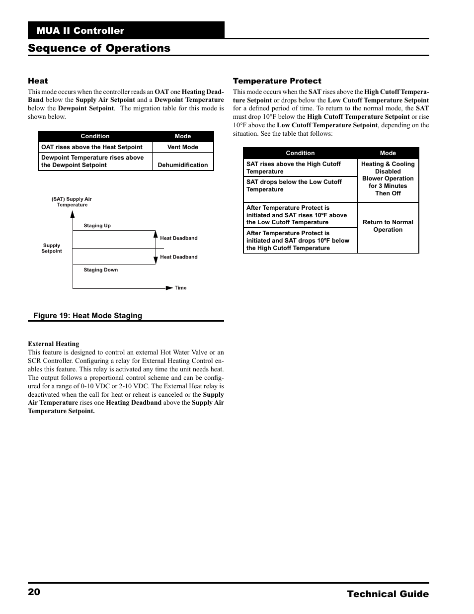 Sequence of operations, Mua ii controller technical guide 20 | WattMaster MUA II User Manual | Page 20 / 28