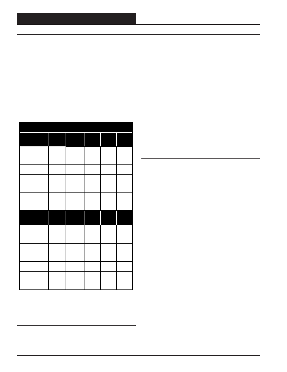 Sequence of operations, Technical guide vavbox controller 18, Damper control | Table 3: relay staging - unoccupied mode | WattMaster VAVBOX User Manual | Page 18 / 24