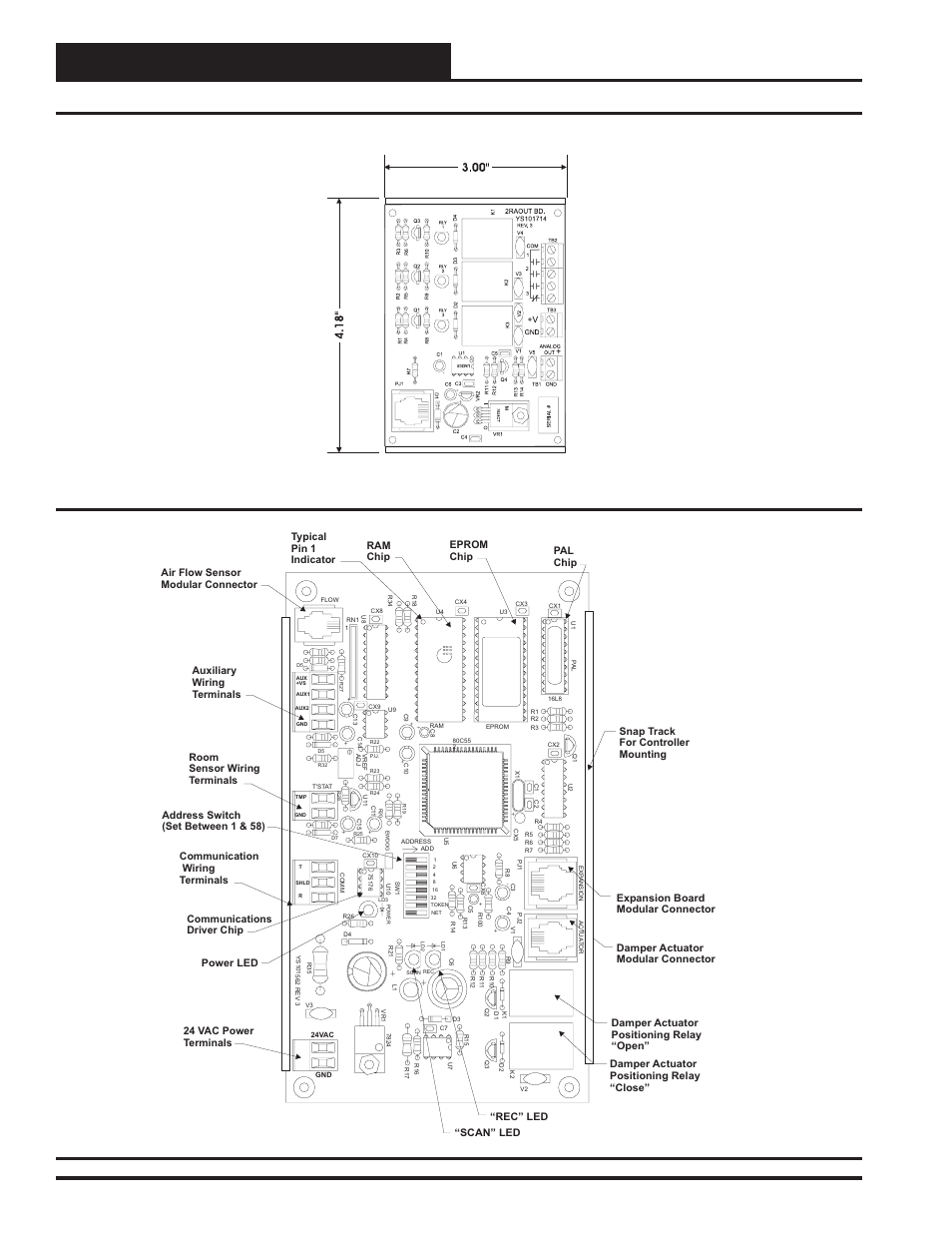 Controller overview, Technical guide vavbox controller 4, Figure 3: vavbox controller component locations | Figure 2: oe322 output expansion boards | WattMaster VAVBOX User Manual | Page 4 / 24